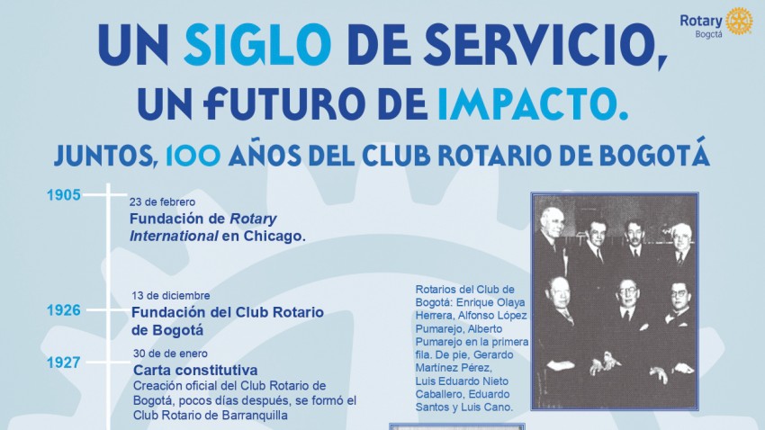 CLUB ROTARIO DE BOGOTÁ FUNDADO EN 1926 - BREVE HISTORIA DE SU FUNDACION Y RESEÑA DE SUS PRINCIPALES OBRAS
