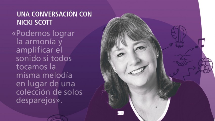 INCREMENTAR NUESTRA CAPACIDAD DE ADAPTACIÓN