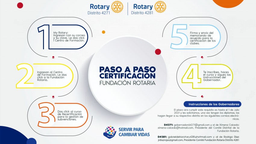 PASO A PASO, CERTIFICACIÓN FUNDACIÓN ROTARIA