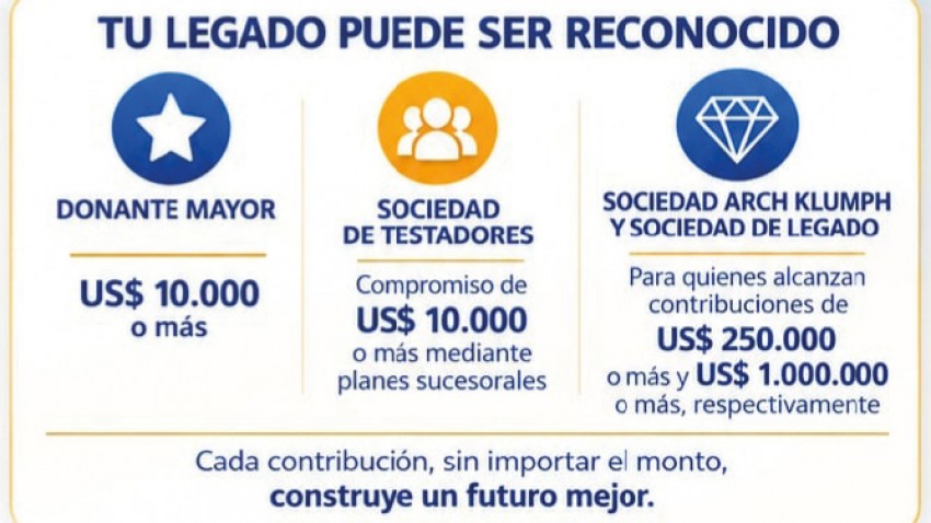 SEMINARIO LFR D4271: EL CAMINO PARA IMPACTAR VIDAS